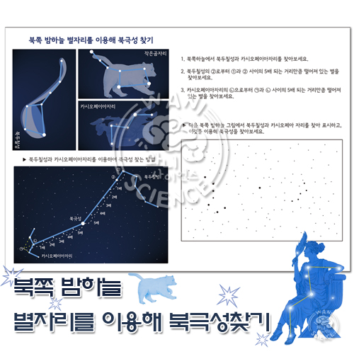 북쪽 밤하늘 별자리를 이용해북극성찾기(10명1세트)